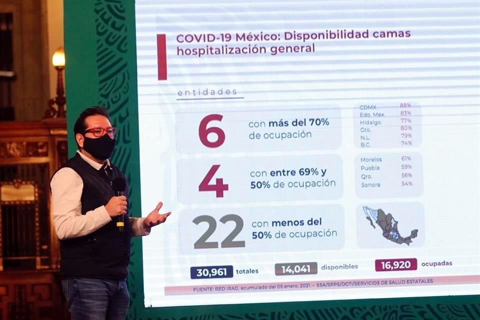 Cortés informó también que se estima que un millón 119 mil 968 personas han recuperado su salud tras contagiarse con el virus.