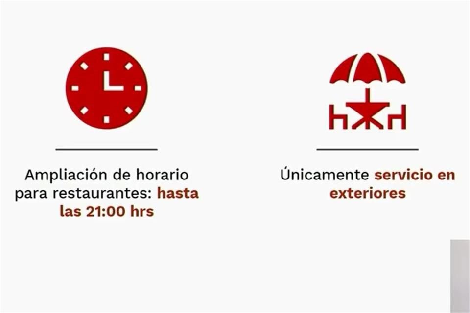 Restaurantes ampliarán su operación hasta las 21:00 horas.