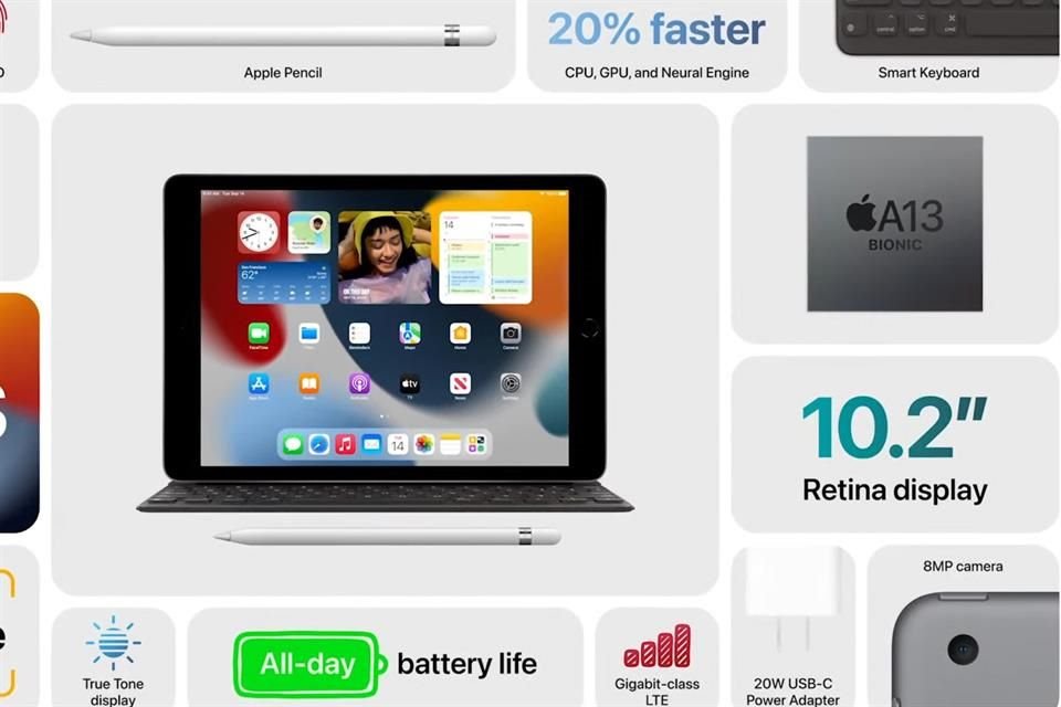 El nuevo iPad será impulsado con el chip A13 Bionic, que acelerará a la CPU, GPU y el motor neural un 20 por ciento.
