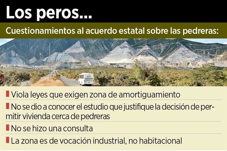 Diputados y especialistas demandan conocer el estudio que avala reducir el área protegida y permitir vivienda alrededor de las pedreras.