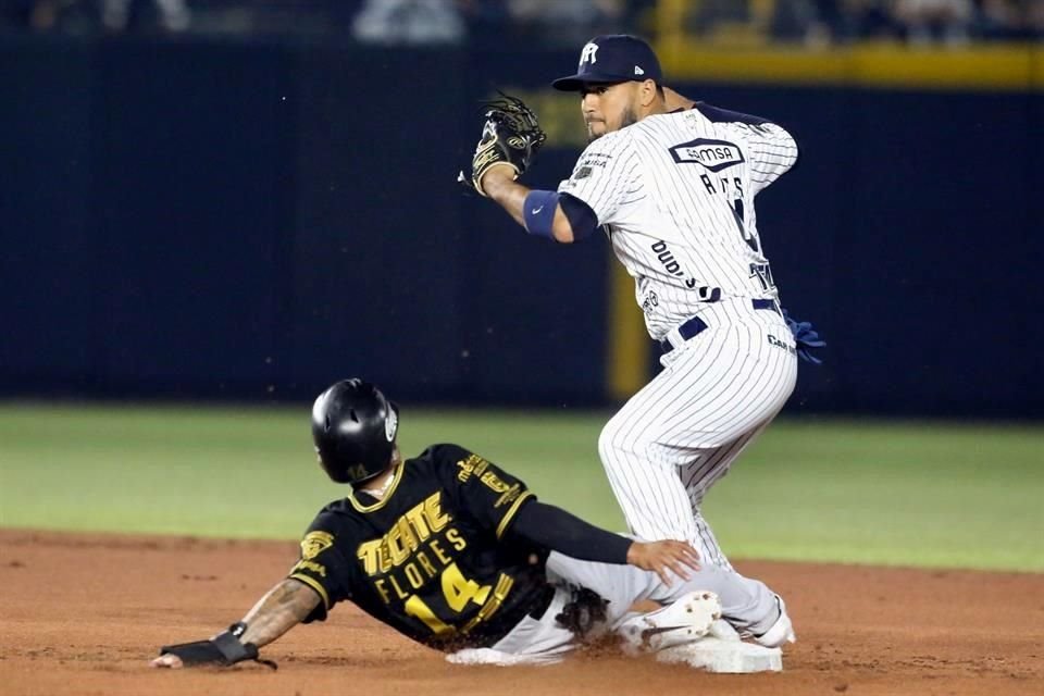 Ramón Ríos venía perdiendo protagonismo en los últimos años.