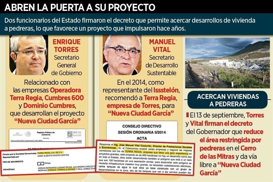 El Secretario de Gobierno firmó el decreto del Bronco para desarrollar vivienda junto a las pedreras.