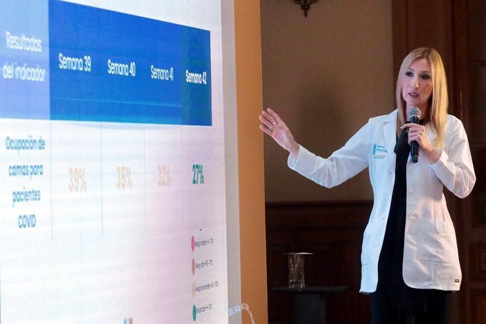 Alma Rosa Marroquín, Secretaria de Salud estatal, informó sobre los indicadores del Covid-19.