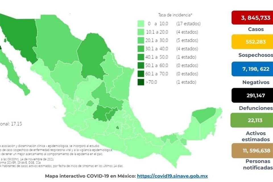 Datos proporcionados por la Ssa.