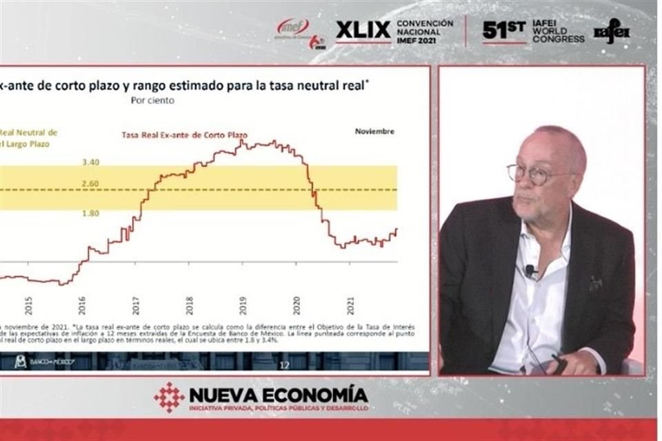 Jonathan Heath, subgobernador del Banxico.