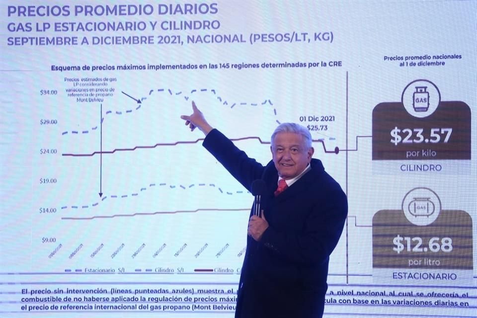 El Presidente Andrés Manuel López Obrador en conferencia matutina.