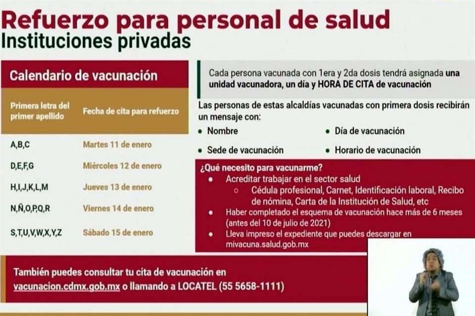 En estos días también se registrará el refuerzo en personal de salud en instituciones privadas en la Sala de Armas, Ciudad Deportiva, el Censis de la Marina y el Hospital Español.