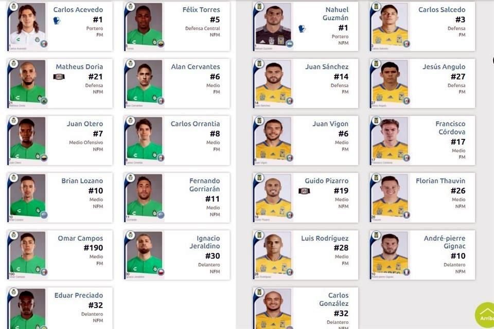Miguel Herrera contará con Angulo y Córdova para su debut de esta noche ante Santos.