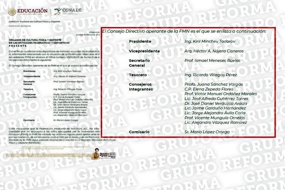 El oficio con el cual Conade rconoce a Todorov.