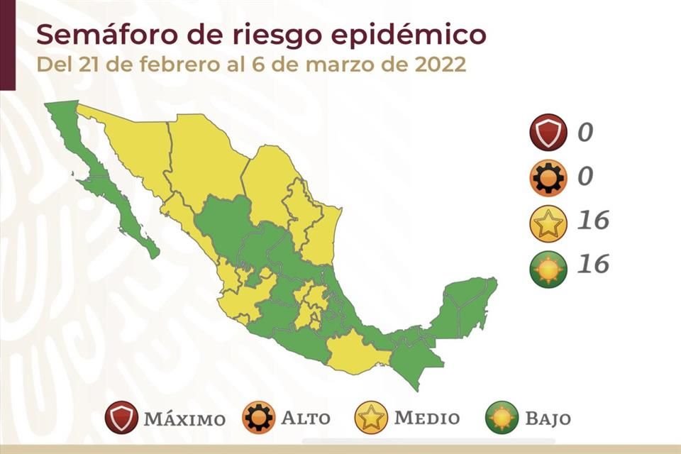 En la actualización del semáforo epidemiológico, la Ssa ubicó a 16 entidades en color amarillo, entre ellas NL y Jalisco, y 16 en verde.
