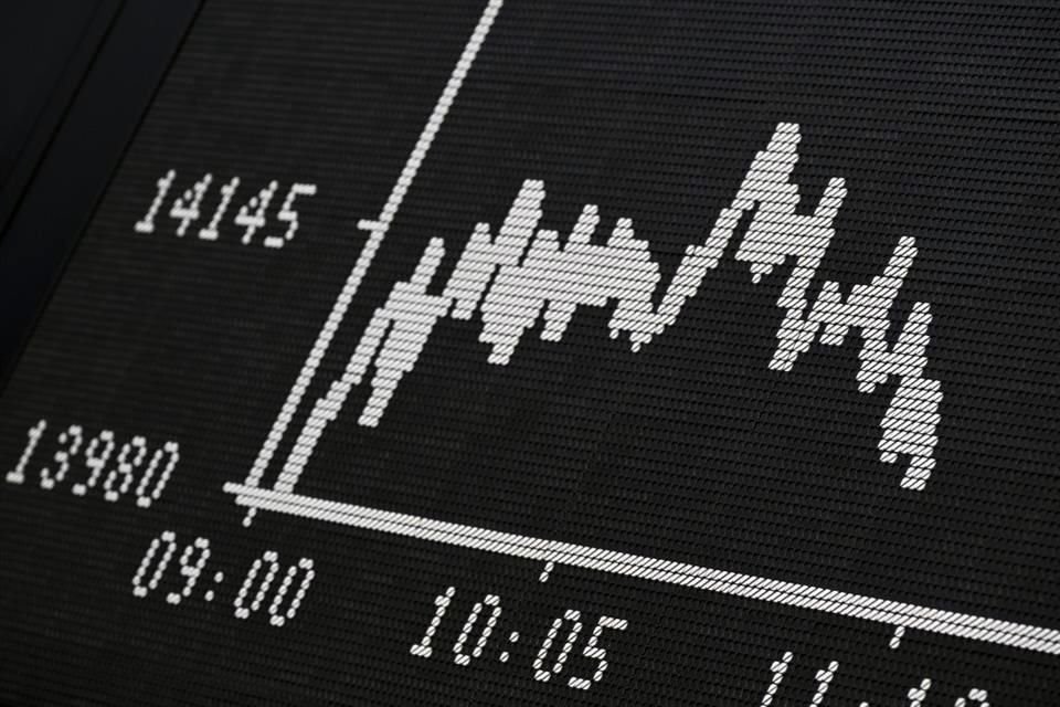 El DAX alemán bajaba cerca de 5 por ciento, debido a la gran dependencia de los suministros energéticos rusos y las cantidades que sus empresas venden a Rusia.