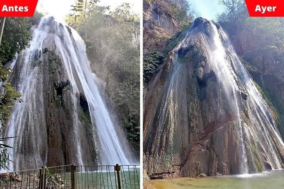 La Cola de Caballo perdió gran parte del torrente.