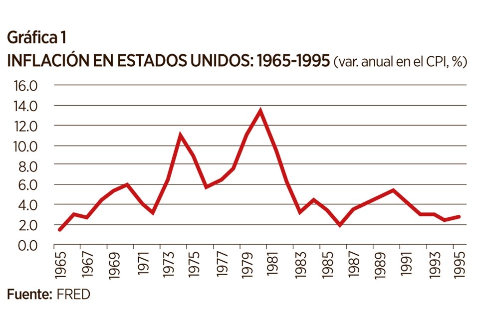 Imagen de artículo