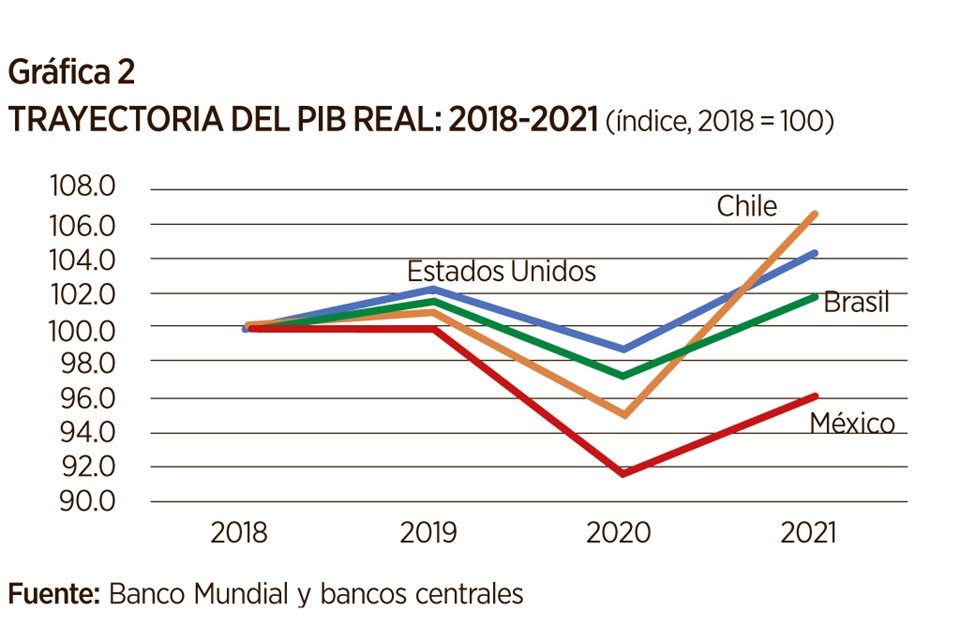 Imagen de artículo