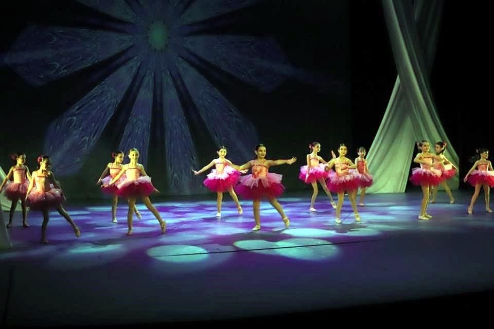 Alumnas de InMotion Dance Studio.