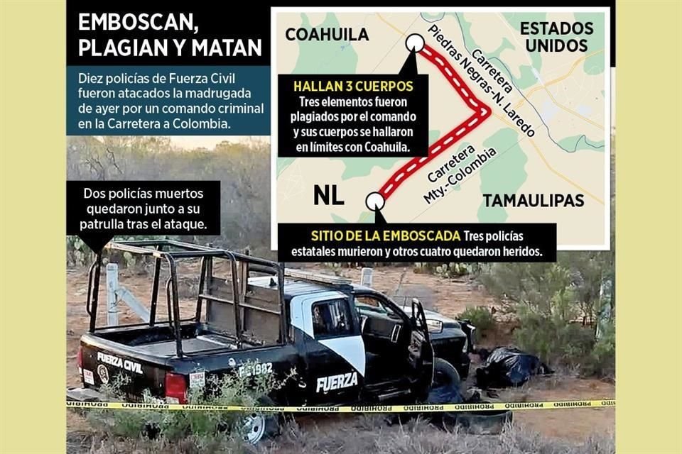 Un comando armado emboscó a elementos de Fuerza Civil, mató a 6 y dejó a 4 heridos de gravedad.