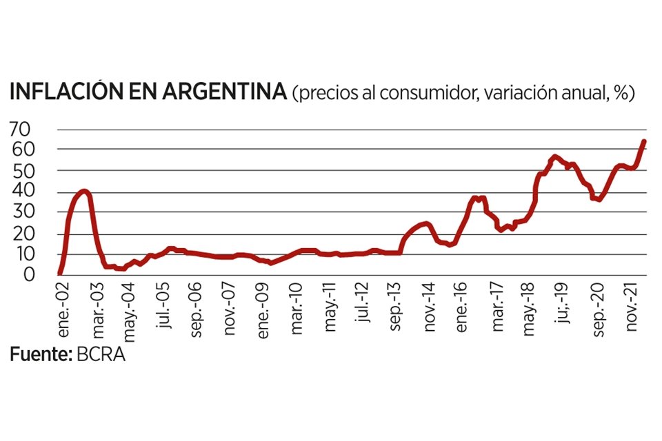 Imagen de artículo