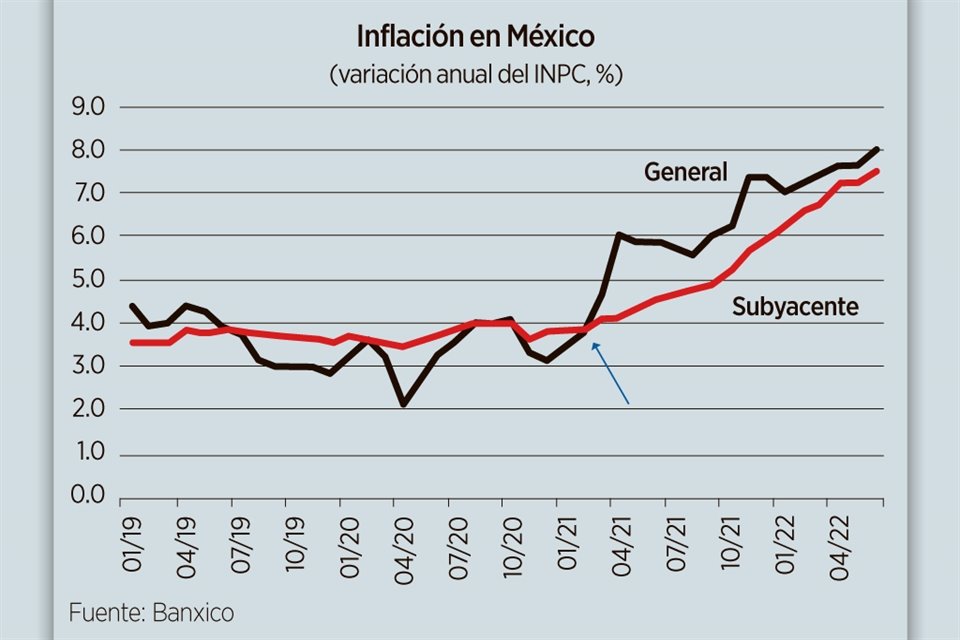 Imagen de artículo