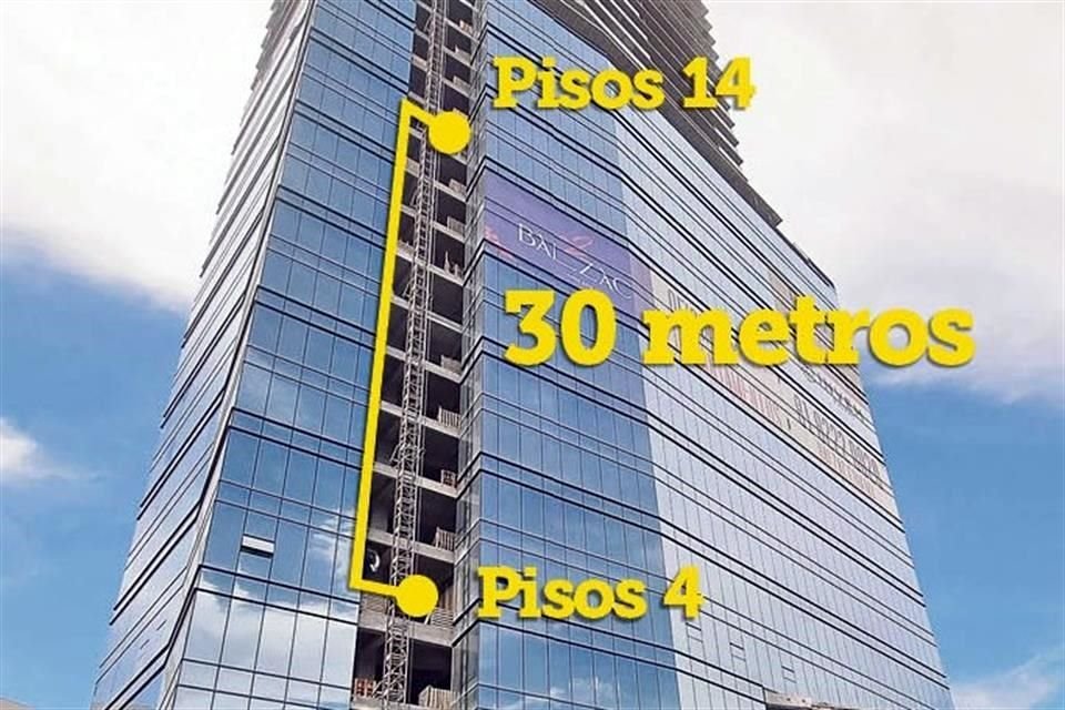 Una mujer que trabajaba en el área de limpieza cayó desde el piso 14 hasta el piso 4 por un ducto de cableado, en un edificio en construcción en Monterrey.