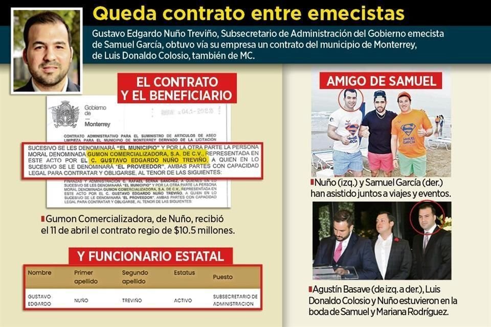 Expertos señalaron que Nuño podría incurrir en un conflicto de intereses.
