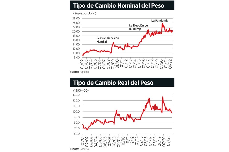 Imagen de artículo