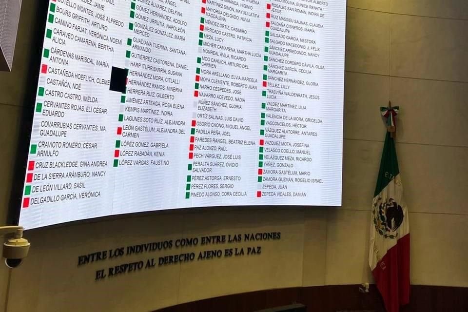 Senado aprobó en lo general la reforma que permitirá a la Defensa Nacional tener el control operativo y administrativo de la Guardia Nacional.