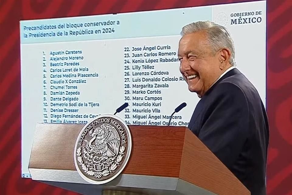 El Presidente Andrés Manuel López Obrador se ríe mientras lee los nombres de los precandidatos del 'bloque conservador' para el 2024.