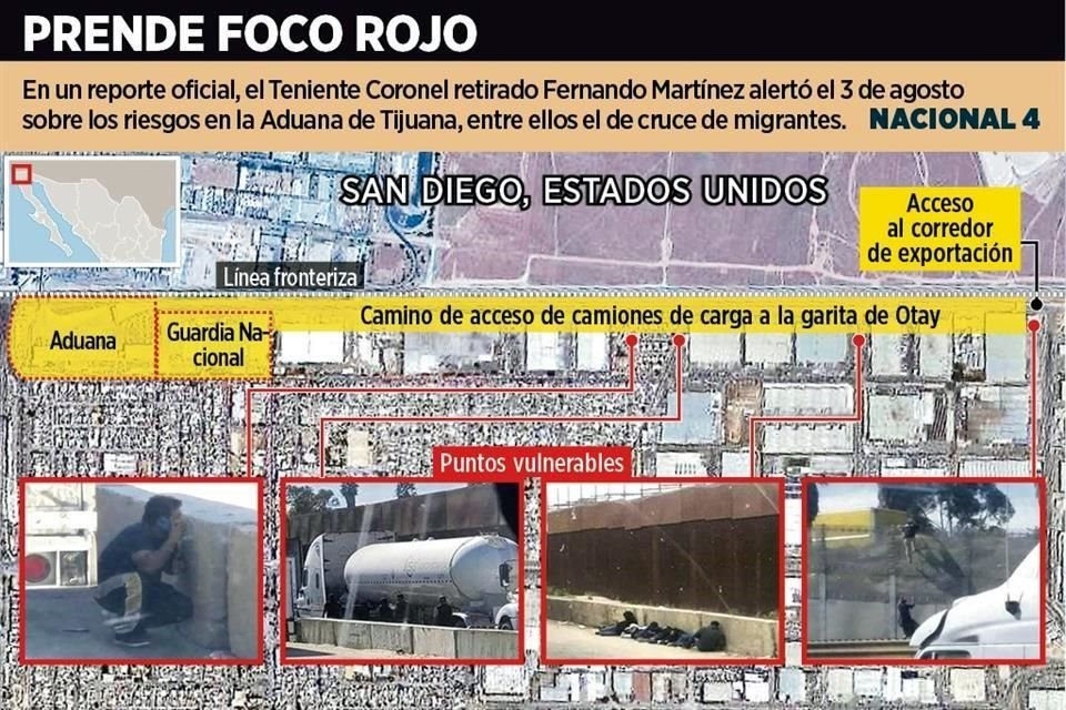 En un reporte oficial, el Teniente Coronel retirado Fernando Martínez alertó el 3 de agosto sobre los riesgos en la Aduana de Tijuana, entre ellos el de cruce de migrantes.