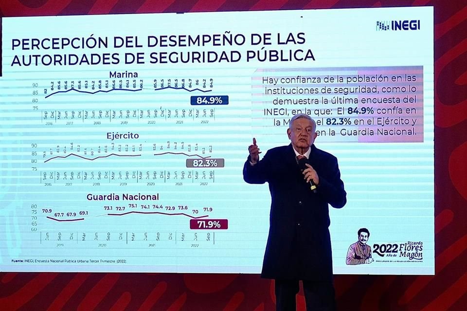 El Presidente defendió la aceptación que tienen entre la población las autoridades de seguridad.