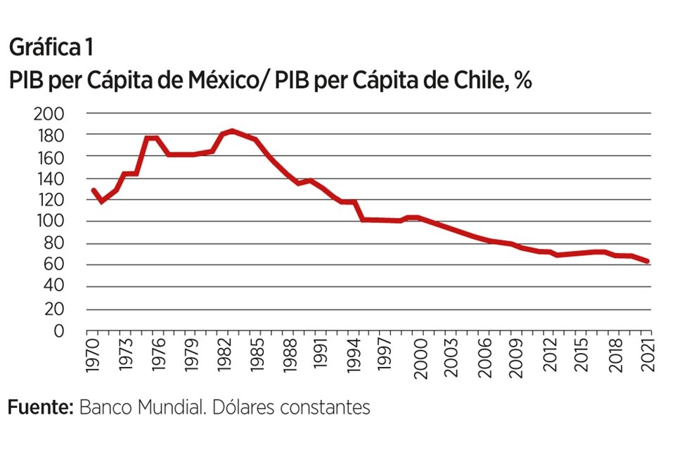 Imagen de artículo