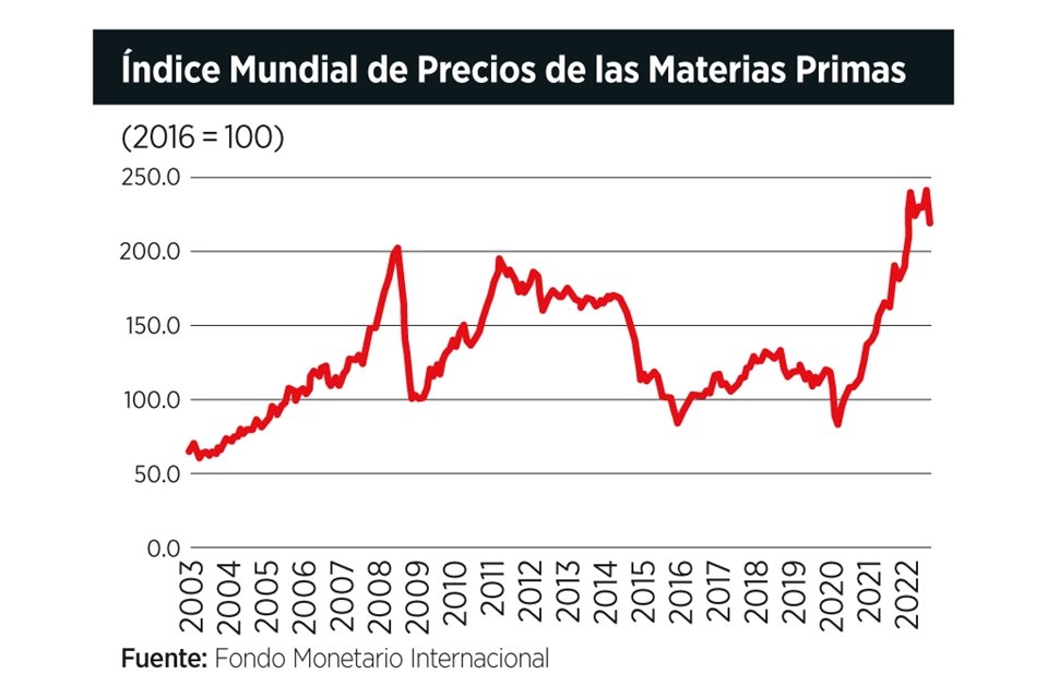 Imagen de artículo