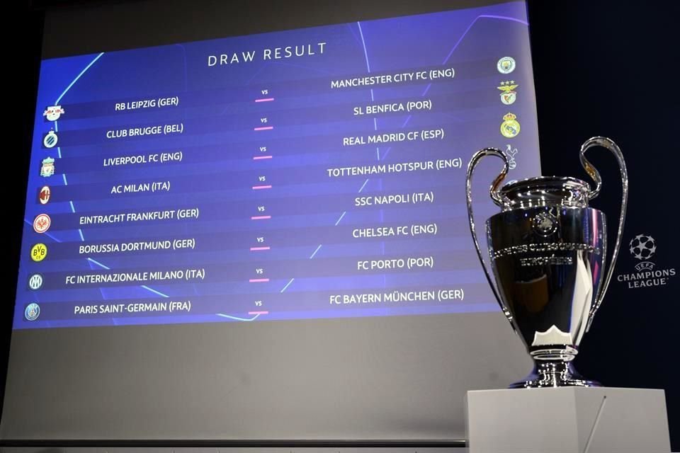 Sorteo de Octavos de Final de la Champions.