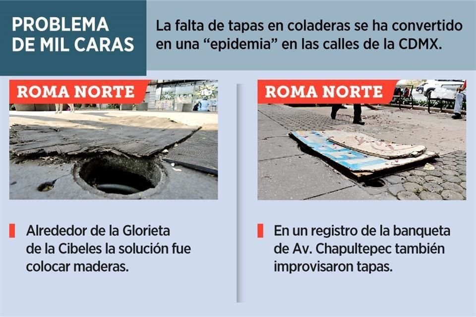 Vecinos de la Colonia Viaducto Piedad, de la Alcaldía Iztacalco, conviven con las coladeras abiertas y el robo de tapas del alcantarillado.