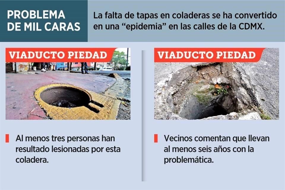 Vecinos de la Colonia Viaducto Piedad, de la Alcaldía Iztacalco, conviven con las coladeras abiertas y el robo de tapas del alcantarillado.