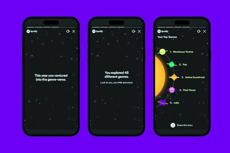 Las personas con suscripción premium podrán conocer sus canciones y artistas más escuchados durante el año.