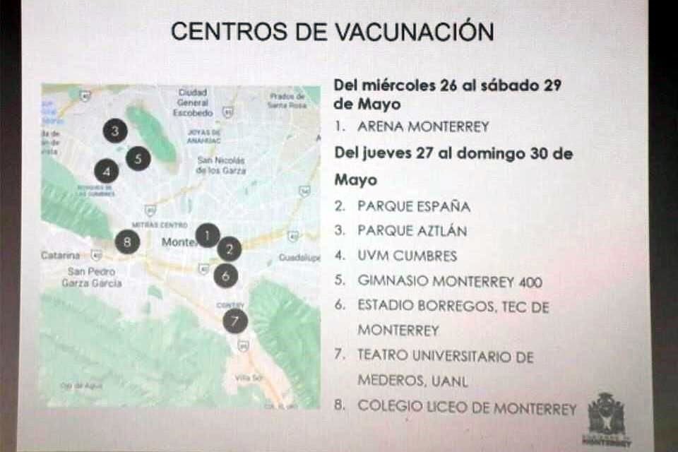 El Municipio detalló la ubicación de los módulos de vacunación.