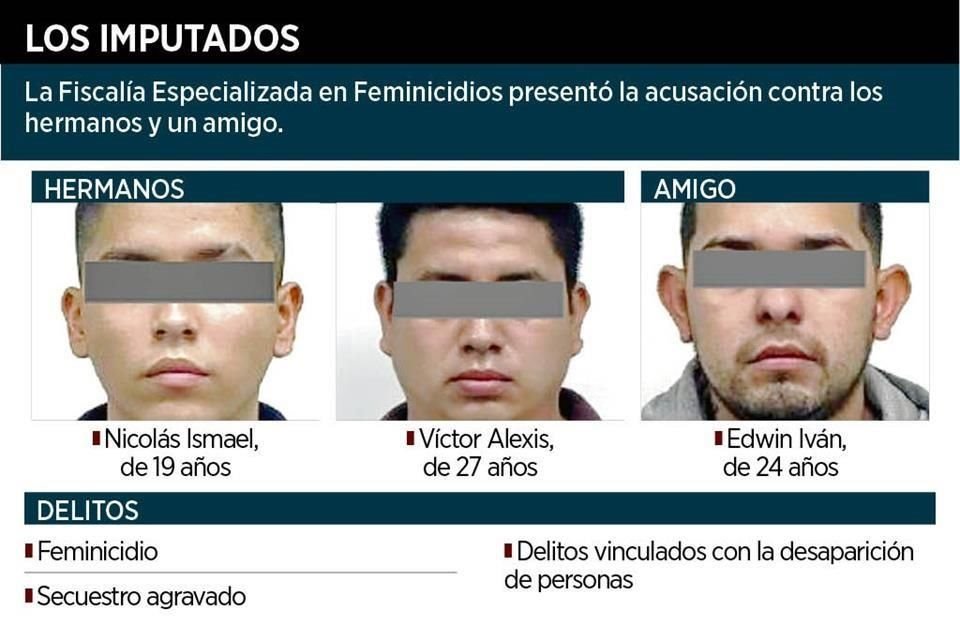 Los imputados fueron identificados como Nicolás Ismael de 19 años, Víctor Alexis de 27 y Edwin Iván de 24.