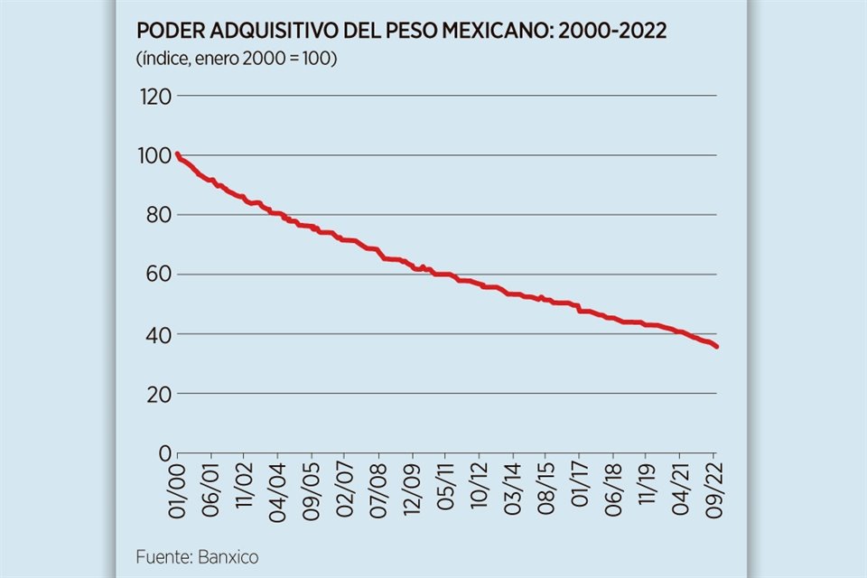 Imagen de artículo