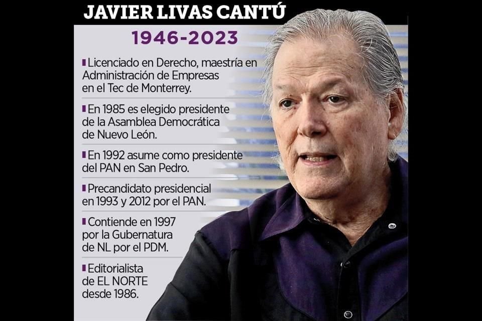 Javier Livas Cantú, político y activista.