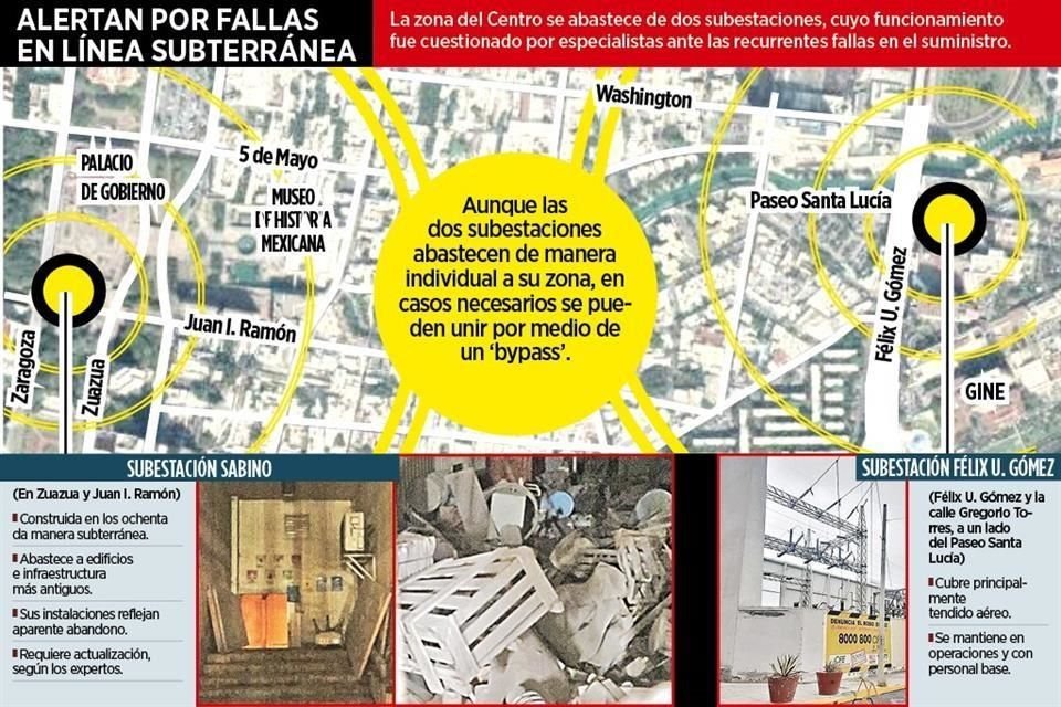 Alertan por fallas en línea subterránea