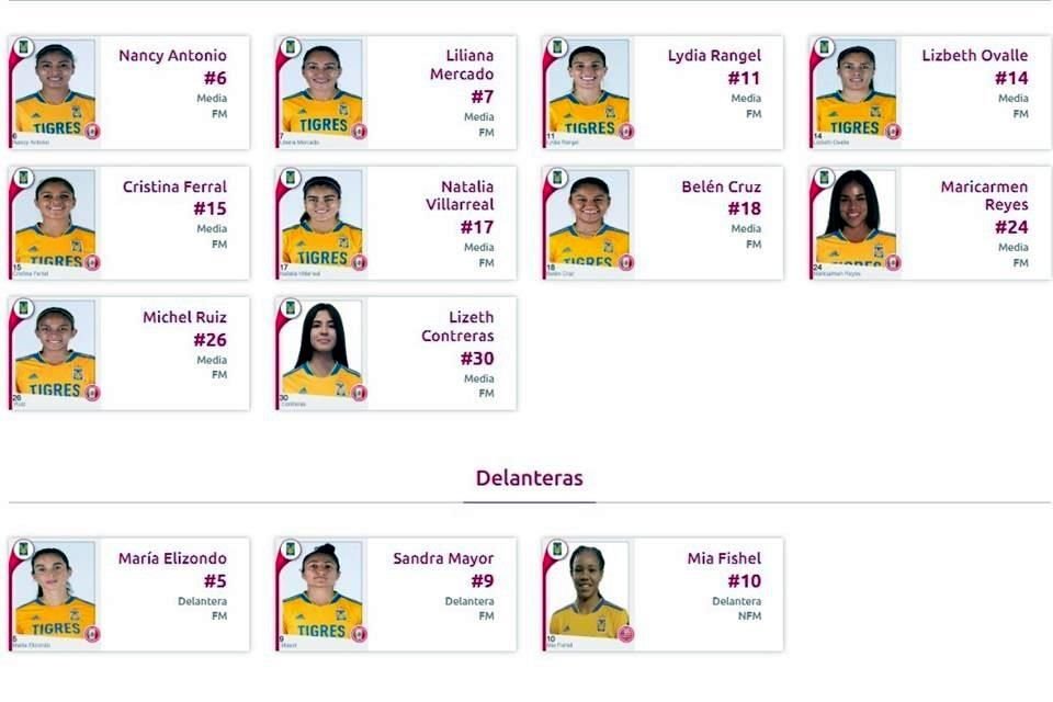 La delantera nigeriana ya no aparece en los registros de la Liga MX Femenil.