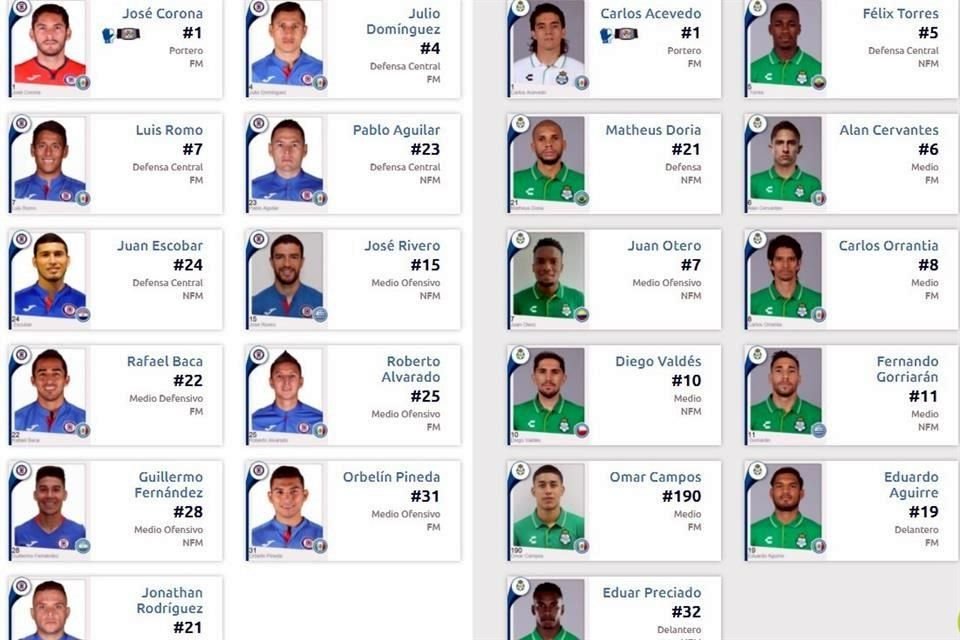 Así jugarán la Final Cruz Azul y Santos Laguna.