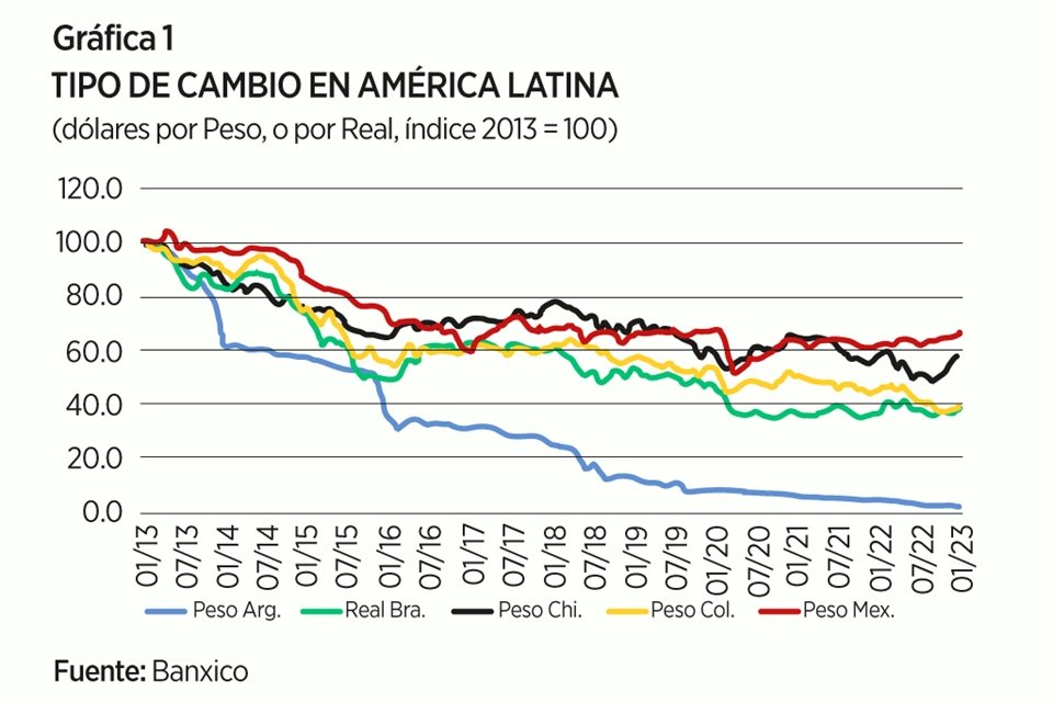 Imagen de artículo