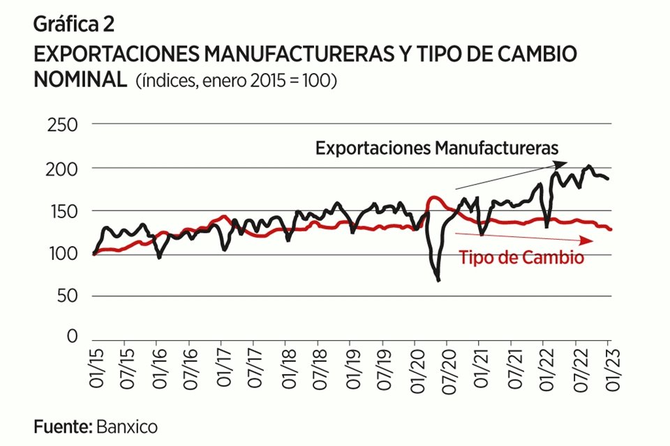 Imagen de artículo