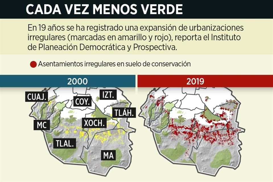 En suelo de conservación en CDMX hay 3 mil 138 hectáreas ocupadas por asentamientos irregulares, de las cuales la mitad pasó a área urbana.