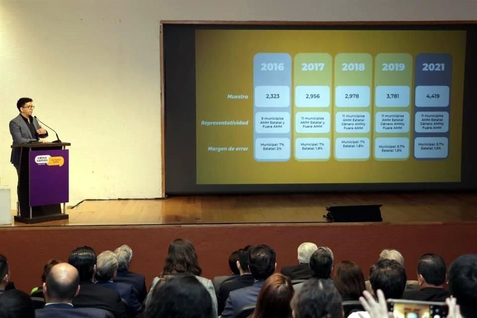 Luis Ávila, director de la plataforma, durante la presentación de los resultados.