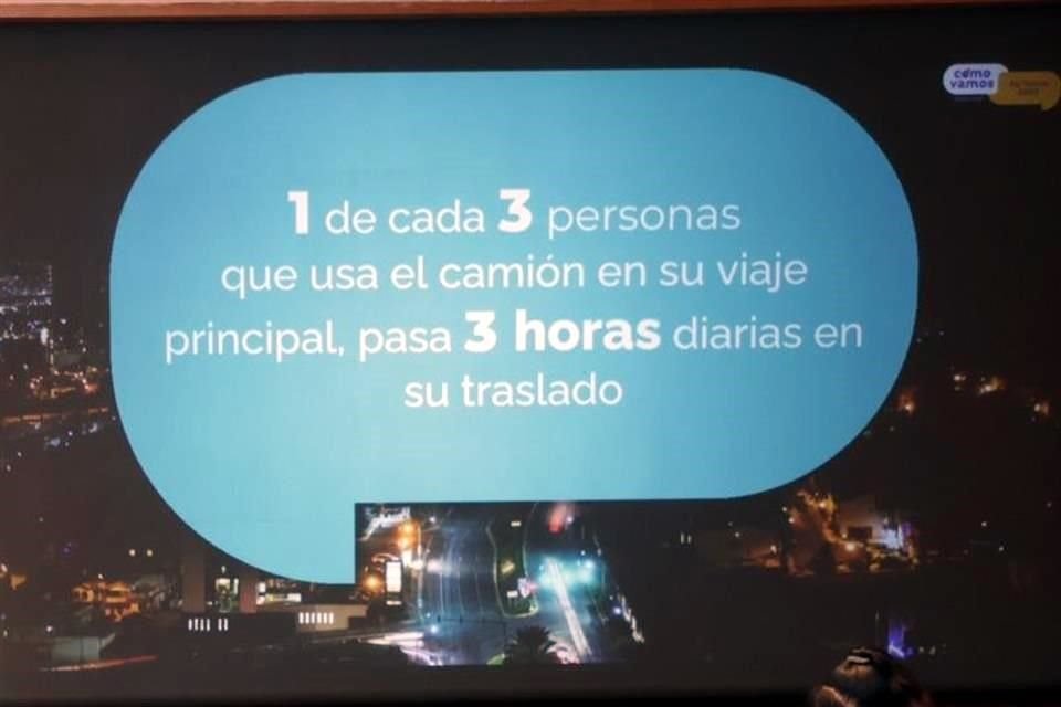 Según la encuesta, una de cada cuatro personas pasa al menos tres horas en el transporte público hasta su destino final.