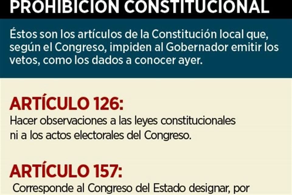 Prohibición constitucional.