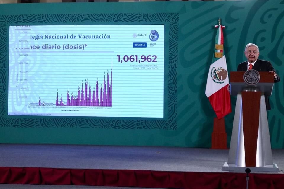 El Presidente López Obrador en conferencia matutina.