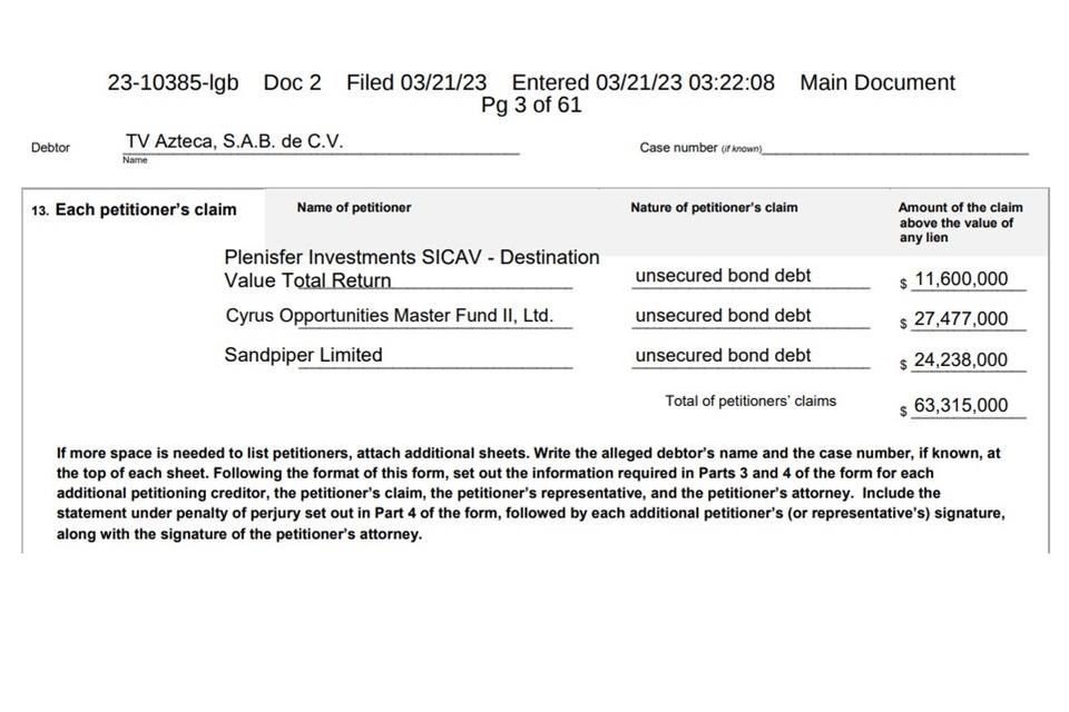 Plenisfer Investments, Cyrus Capital Partners y Sandpiper acusan a TV Azteca por dejar de pagarles.